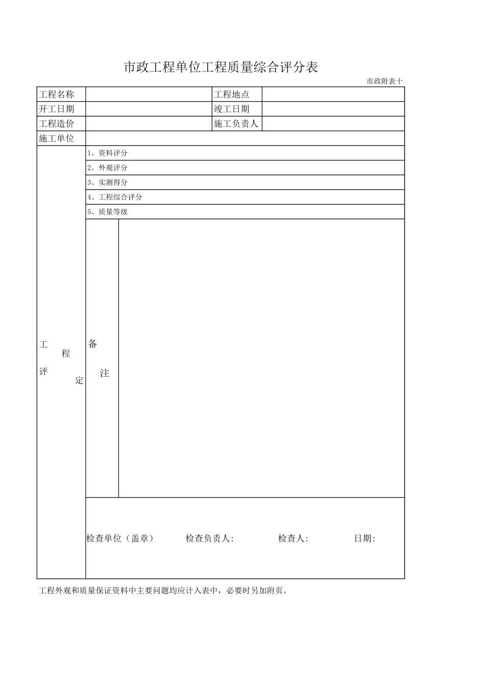 314市政工程单位工程质量综合评分表.xls_第1页