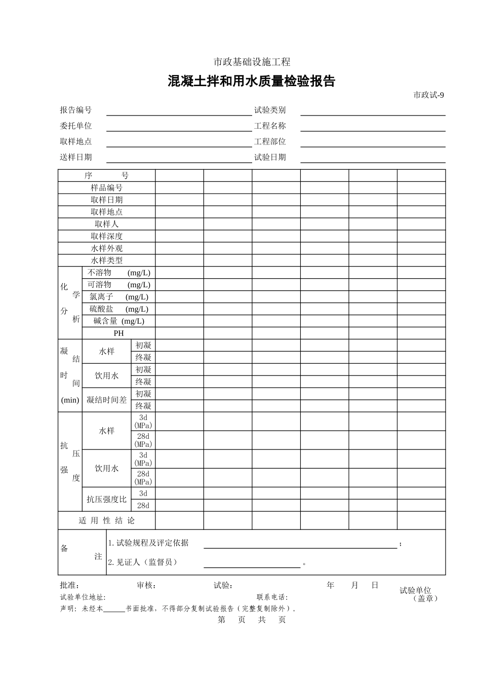 409.混凝土拌合用水质量检查报告.xls_第1页
