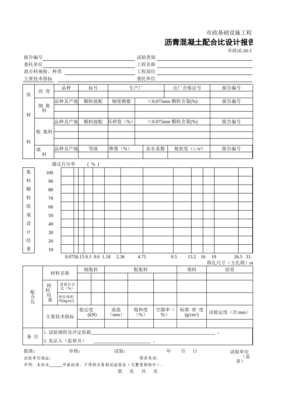 426A.沥青混凝土配合比设计报告.xls_第1页