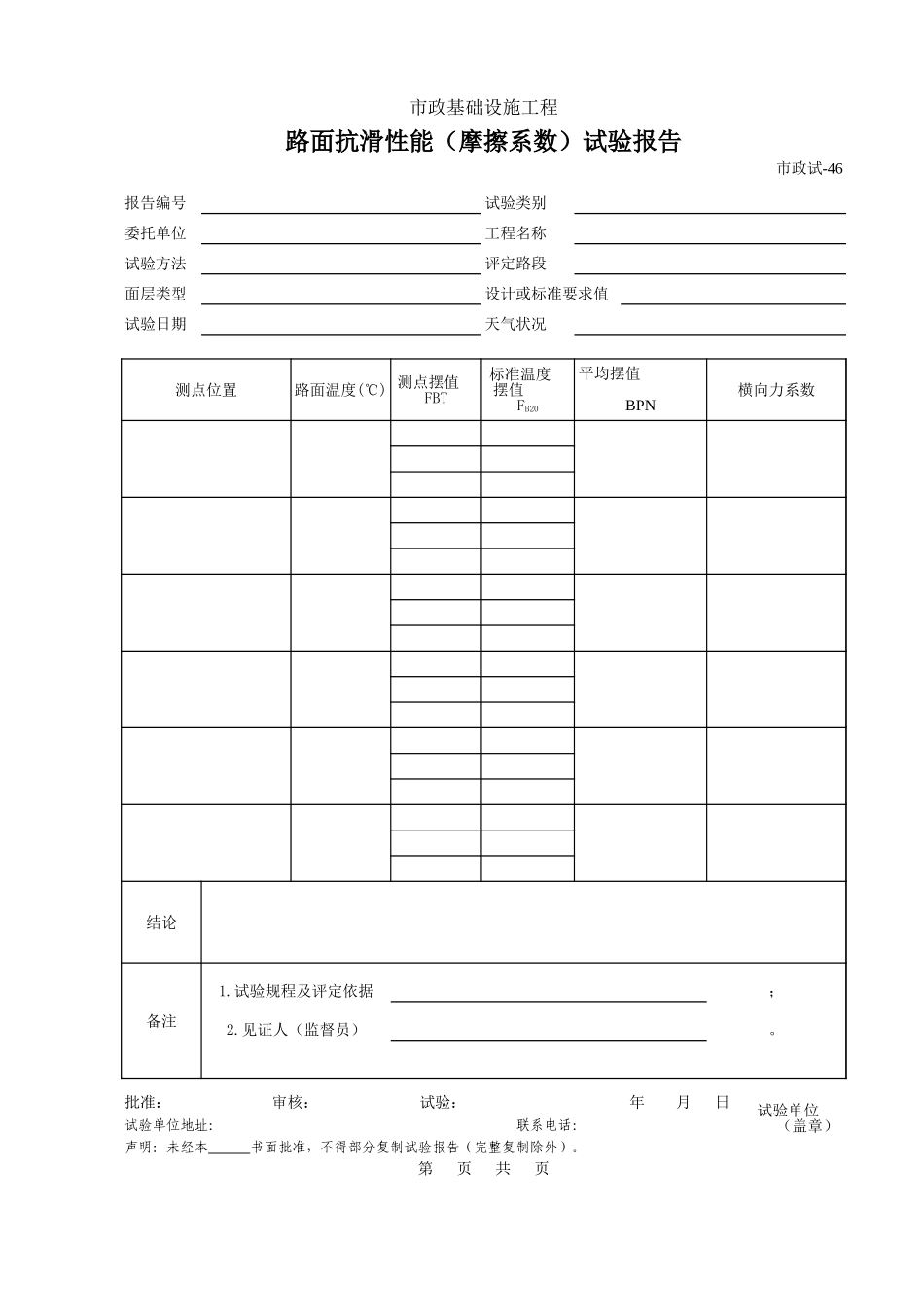 446.路面抗滑性能（摩擦系数）试验报告.xls_第1页