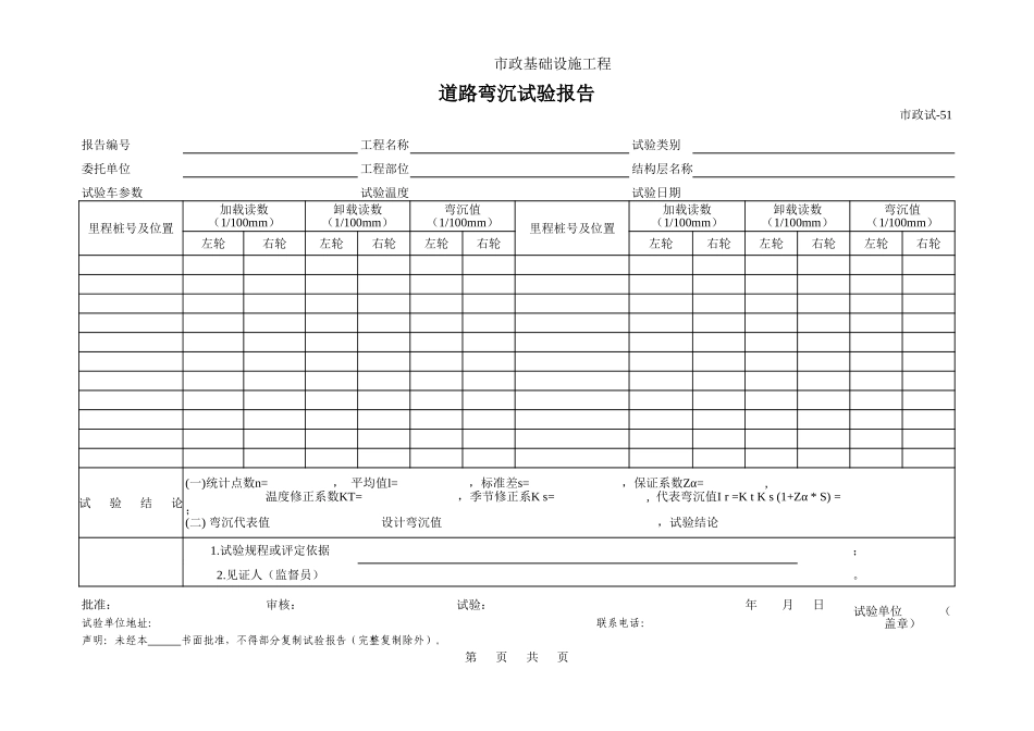 451.道路弯沉试验报告.xls_第1页