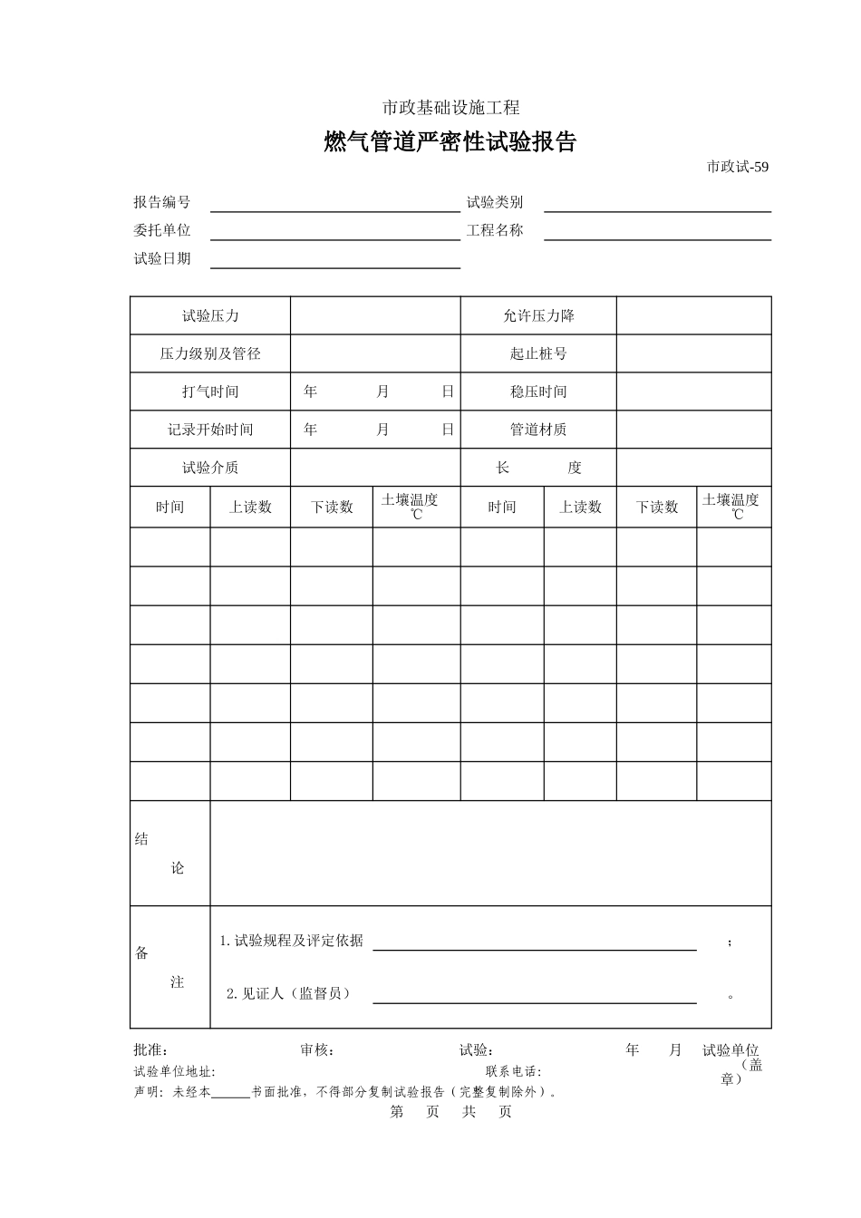 459.燃气管道严密性试验报告.xls_第1页