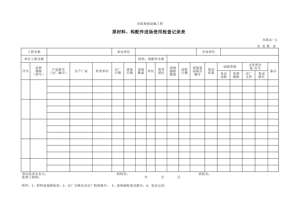 502原材料、构配件进场使用检查记录表 .xls_第1页