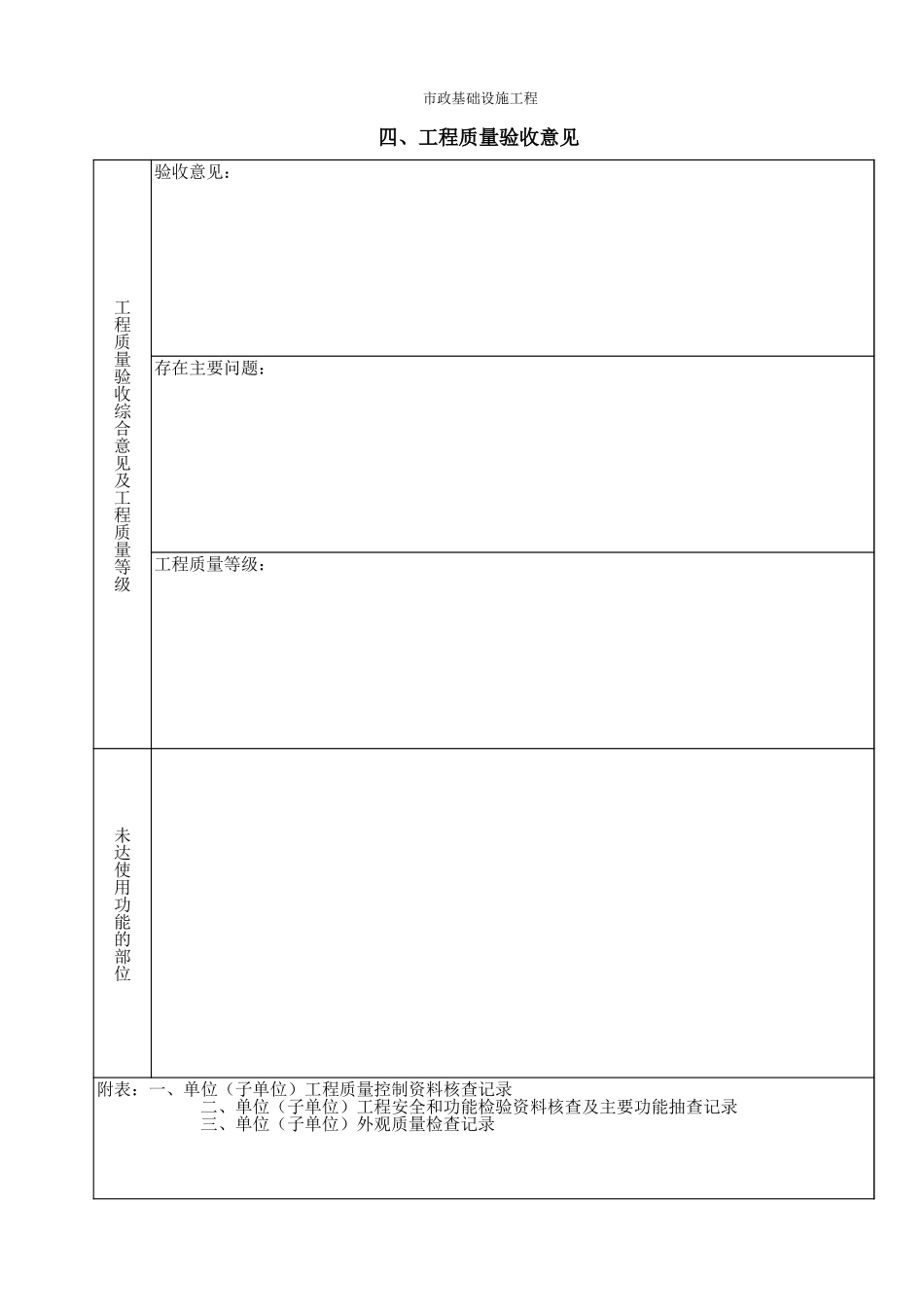 618E质量评估报告内页四.xls_第1页