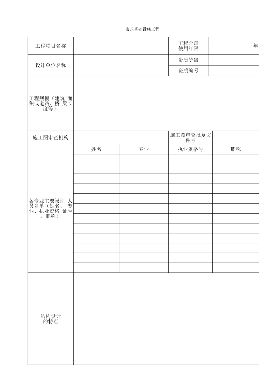 620B设计文件质量检查报告内页1.xls_第1页