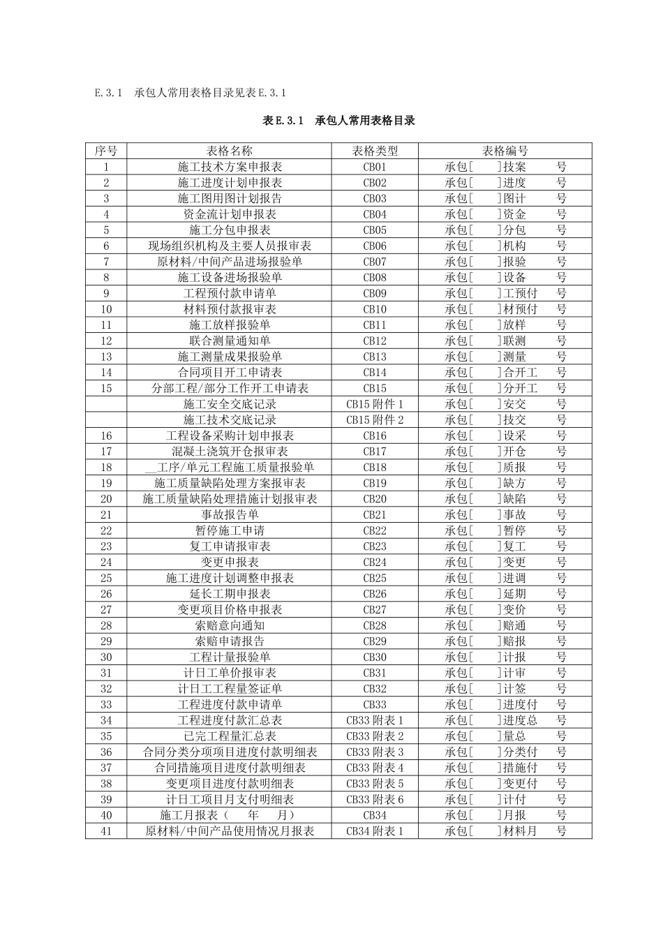 2015水利施工监理规范全套表格.doc_第2页