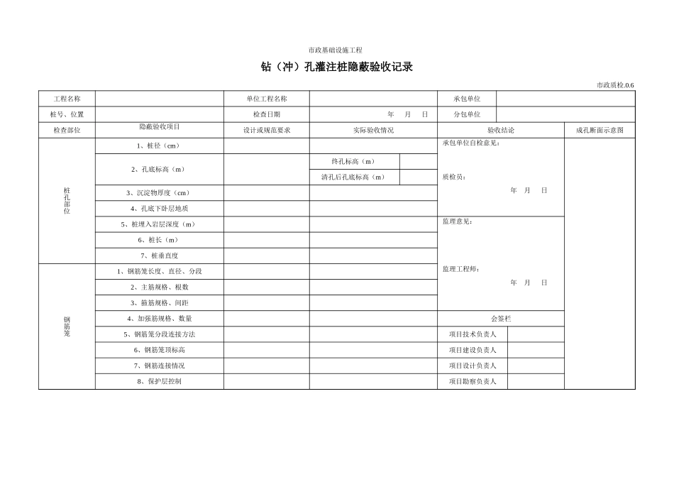 3006钻(冲)孔灌注桩隐蔽验收记录.xls_第1页