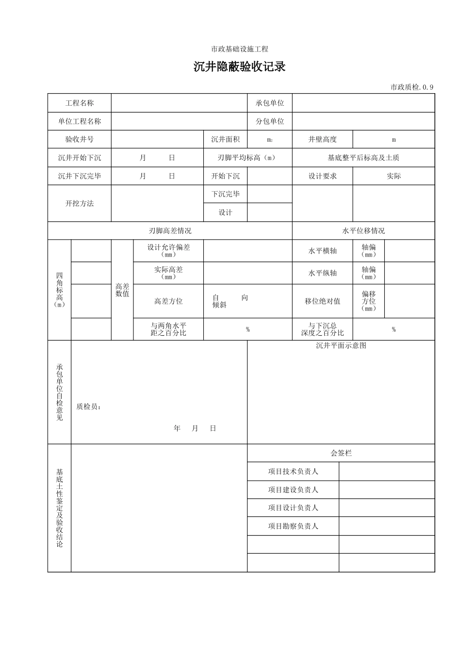 3009沉井隐蔽验收记录.xls_第1页