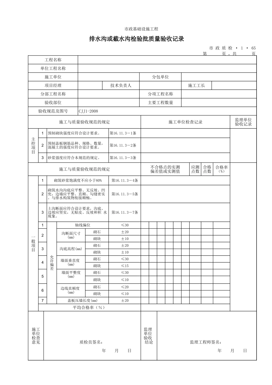 3165排水沟或截水沟检验批质量验收记录.xls_第1页