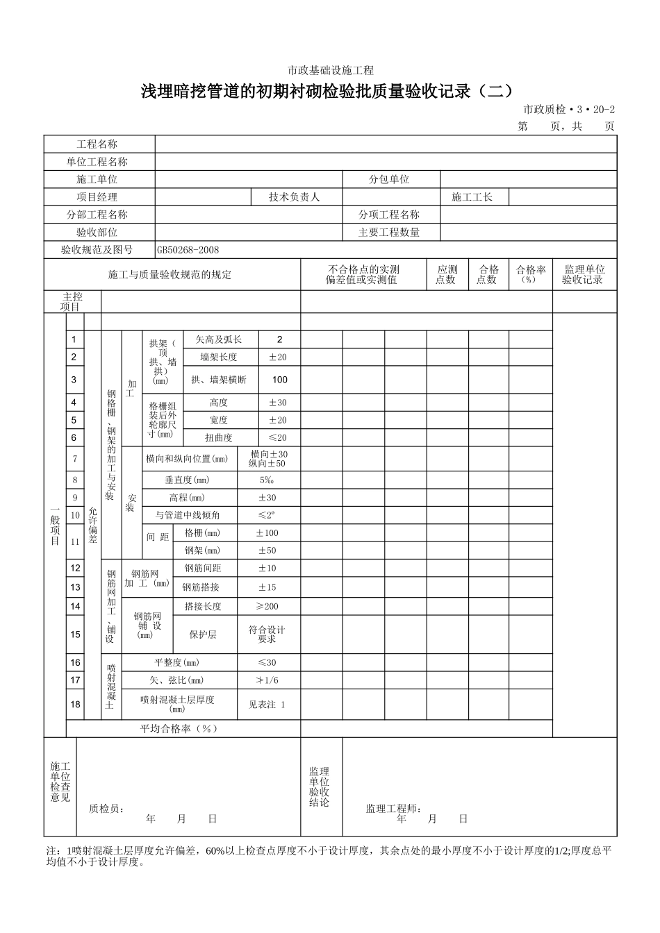 3320B浅埋暗挖管道的初期衬砌检验批质量验收记录(二).xls_第1页