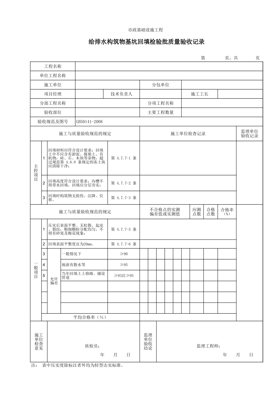 3404给排水构筑物基坑回填检验批质量验收记录.xls_第1页