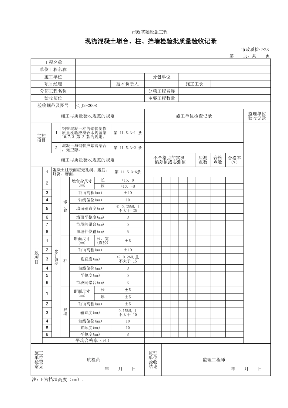 32023现浇混凝土墩台、柱、挡墙检验批质量验收记录.xls_第1页