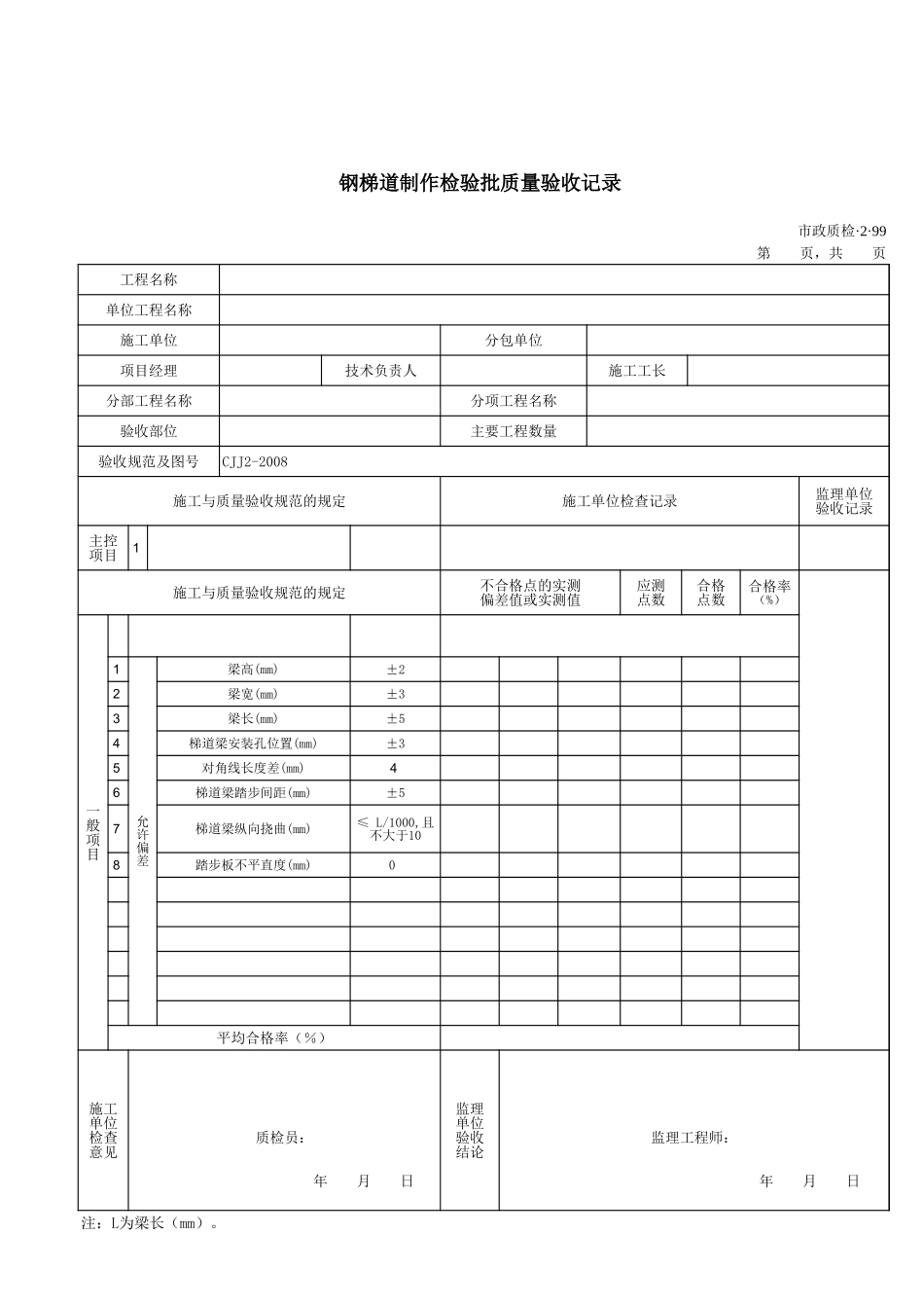 32099钢梯道制作检验批质量验收记录.xls_第1页