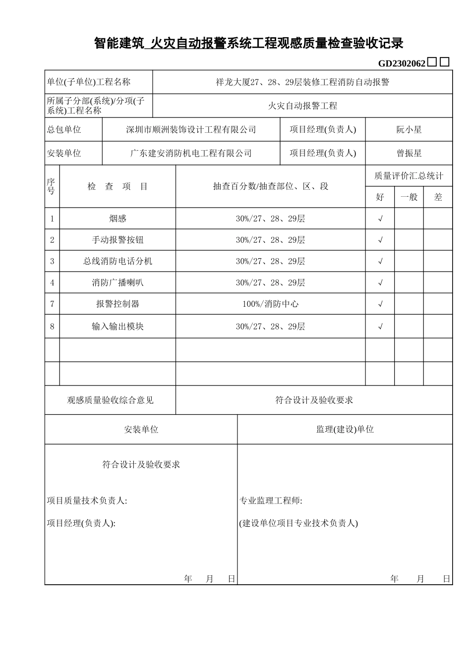 2302062智能建筑-观感质量0K-1.xls_第1页