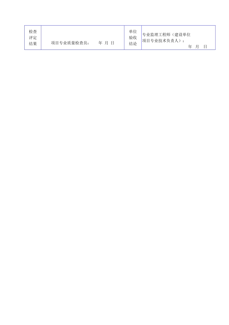 A 2002预制构件模板工程检验批质量验收记录表.doc_第2页