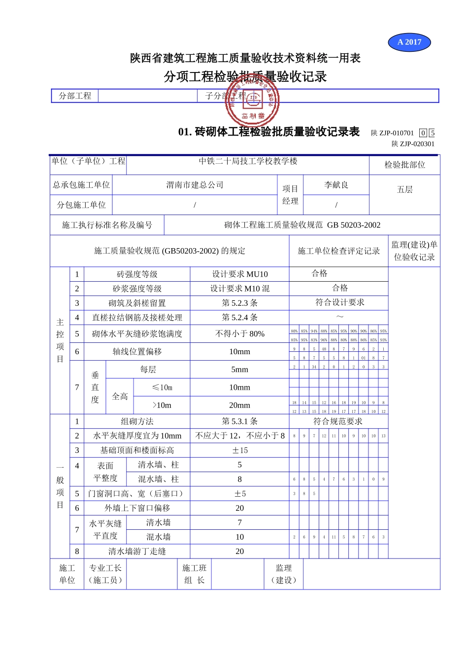A 2017砖砌体工程检验批质量验收记录表 .doc_第1页