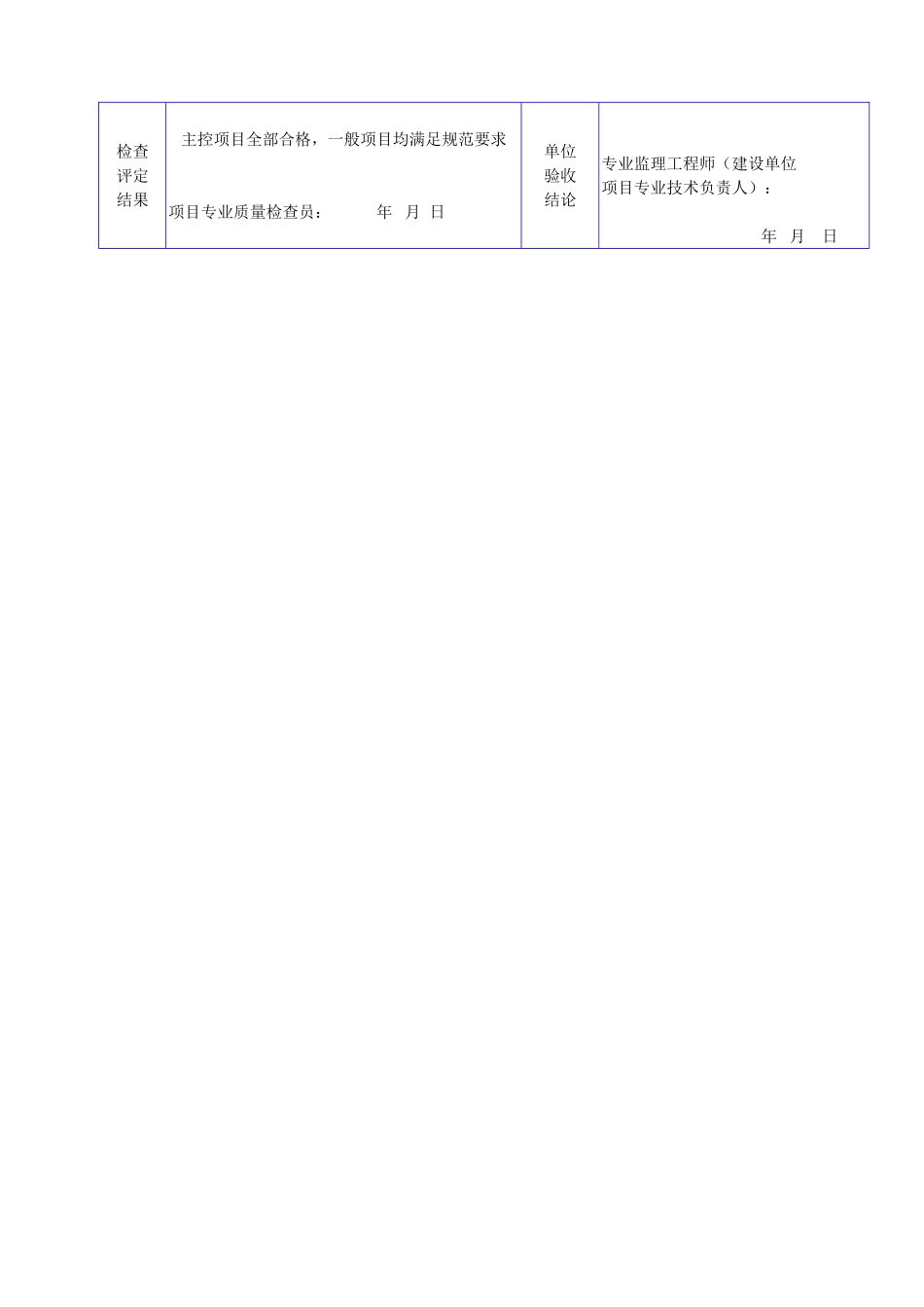 A 2017砖砌体工程检验批质量验收记录表 .doc_第2页