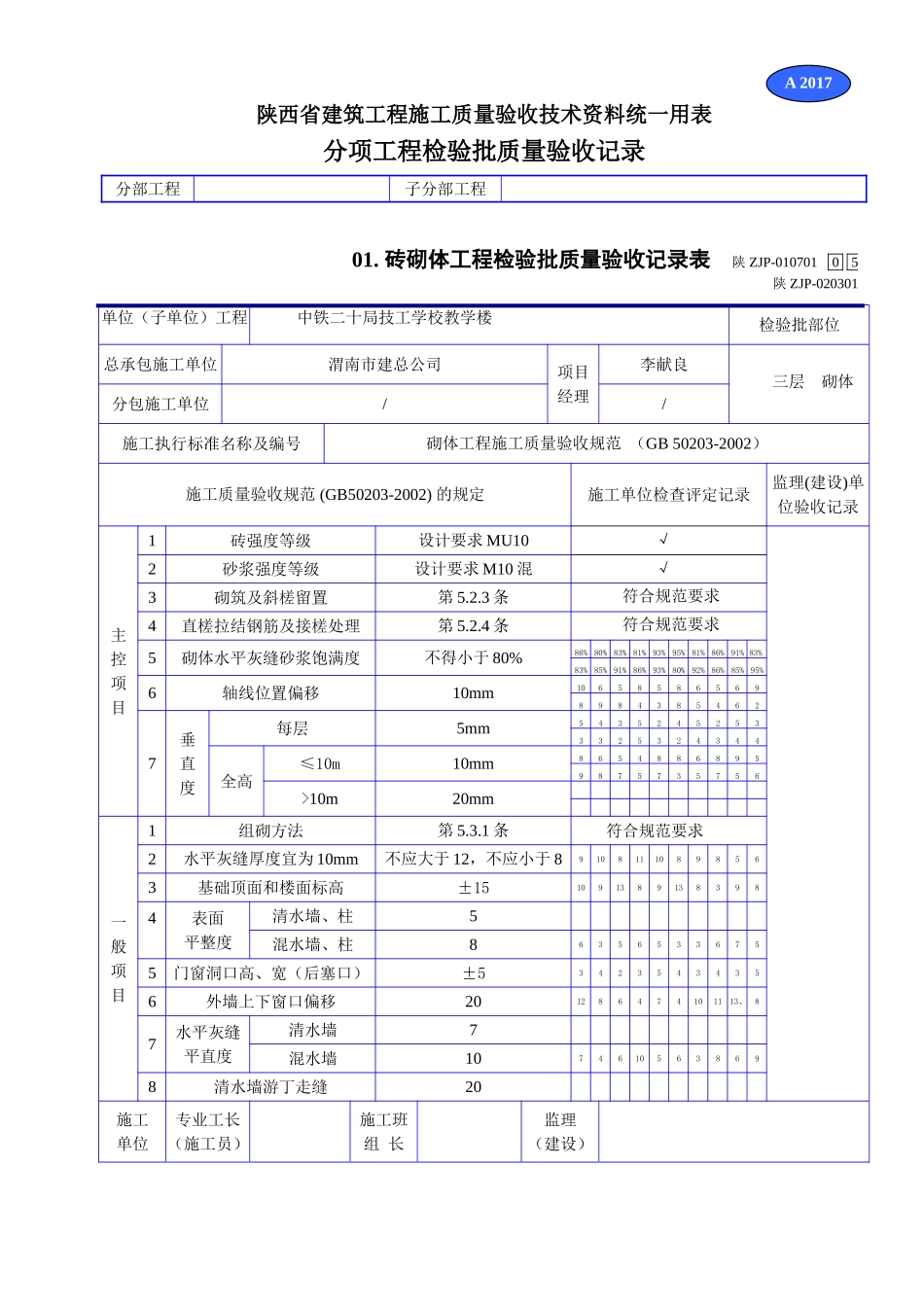 A 2017砖砌体工程检验批质量验收记录表.doc_第1页