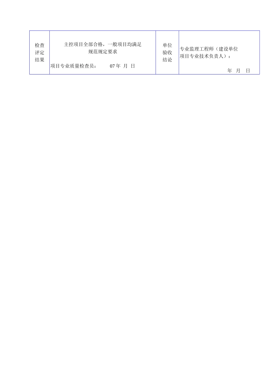 A 2017砖砌体工程检验批质量验收记录表.doc_第2页