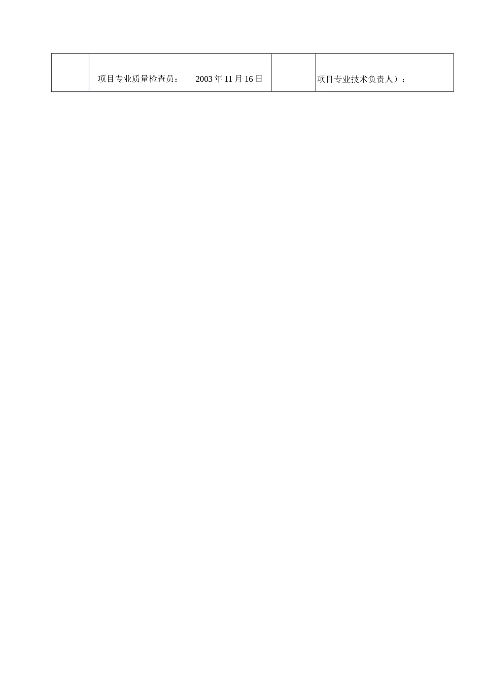 A 2020填充墙砌体工程检验批质量验收记录表.doc_第2页