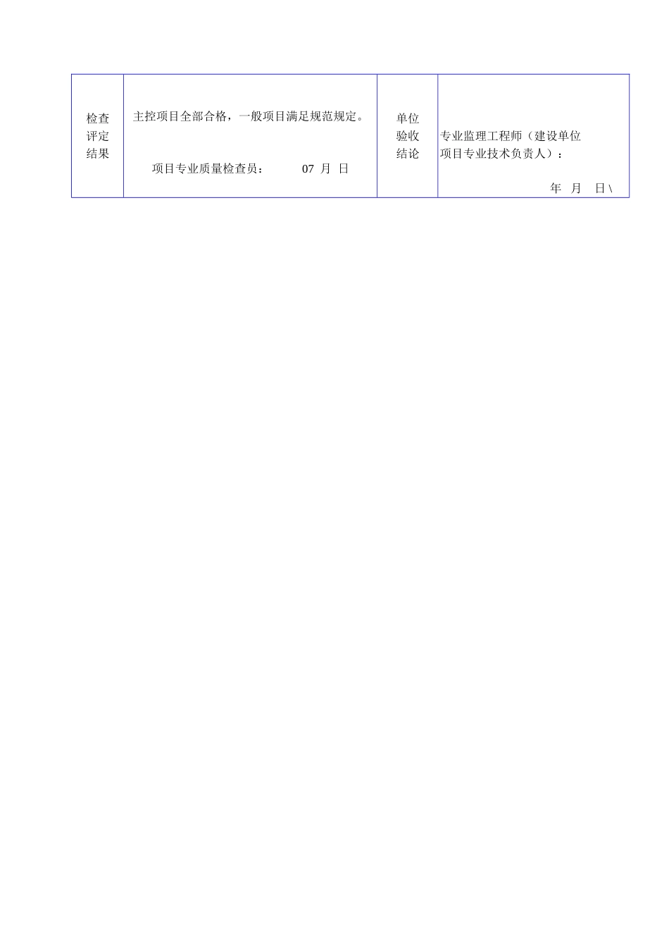 A 2021配筋砌体工程检验批质量验收记录表.doc_第2页