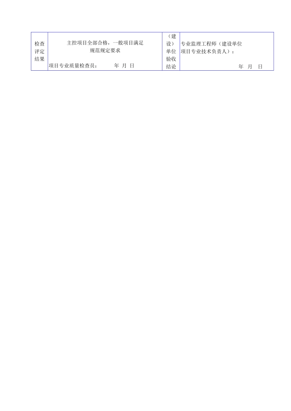 A 3011水泥混凝土面层检验批质量验收记录表.doc_第2页