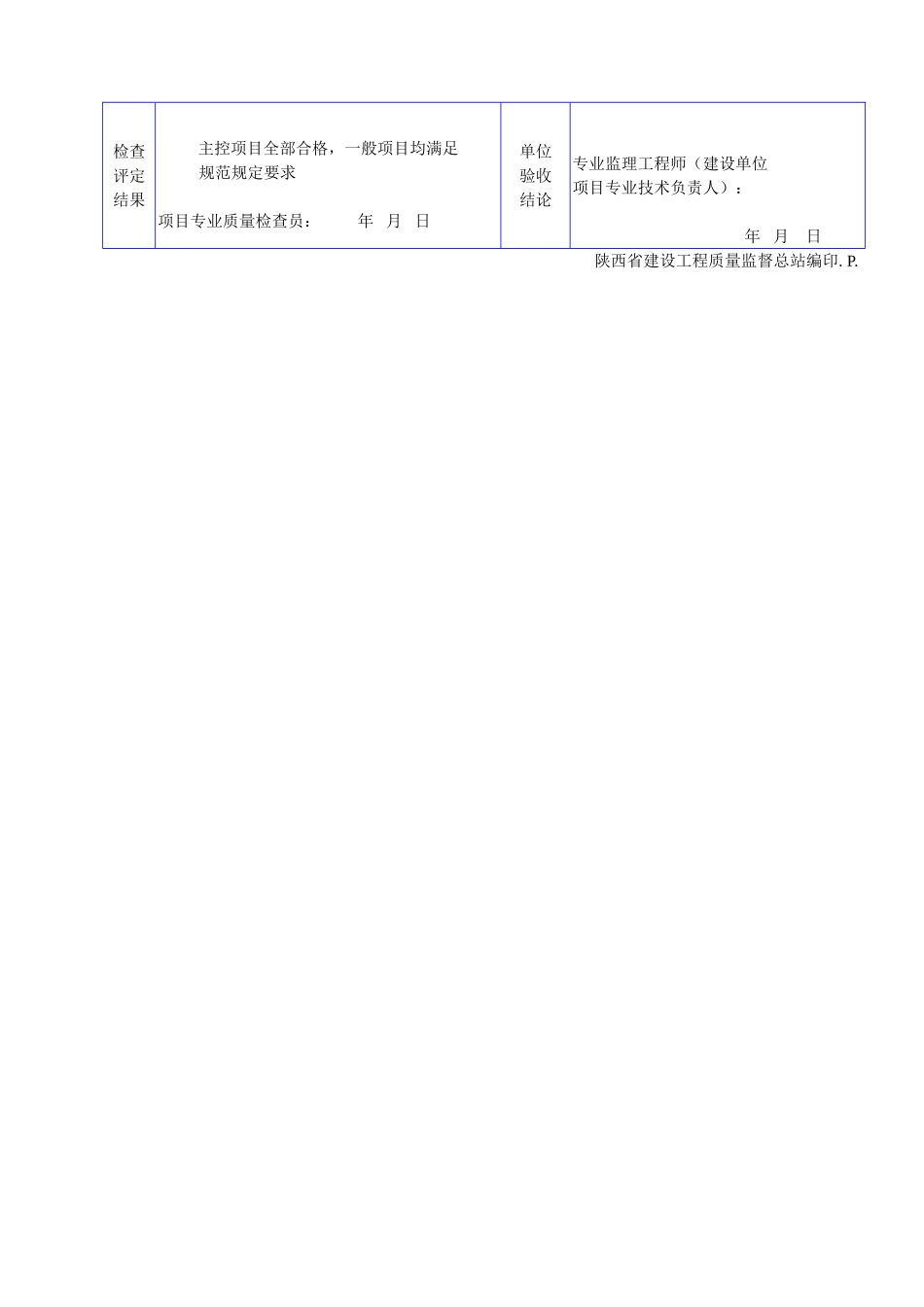 A 3033金属门窗安装工程检验批质量验收记录表(铝合金门窗).doc_第2页