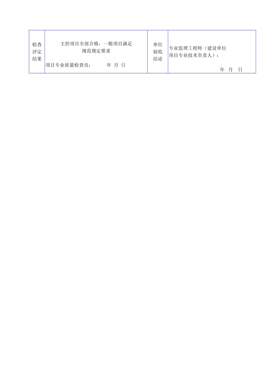 A 3034金属门窗安装工程检验批质量验收记录表.doc_第2页