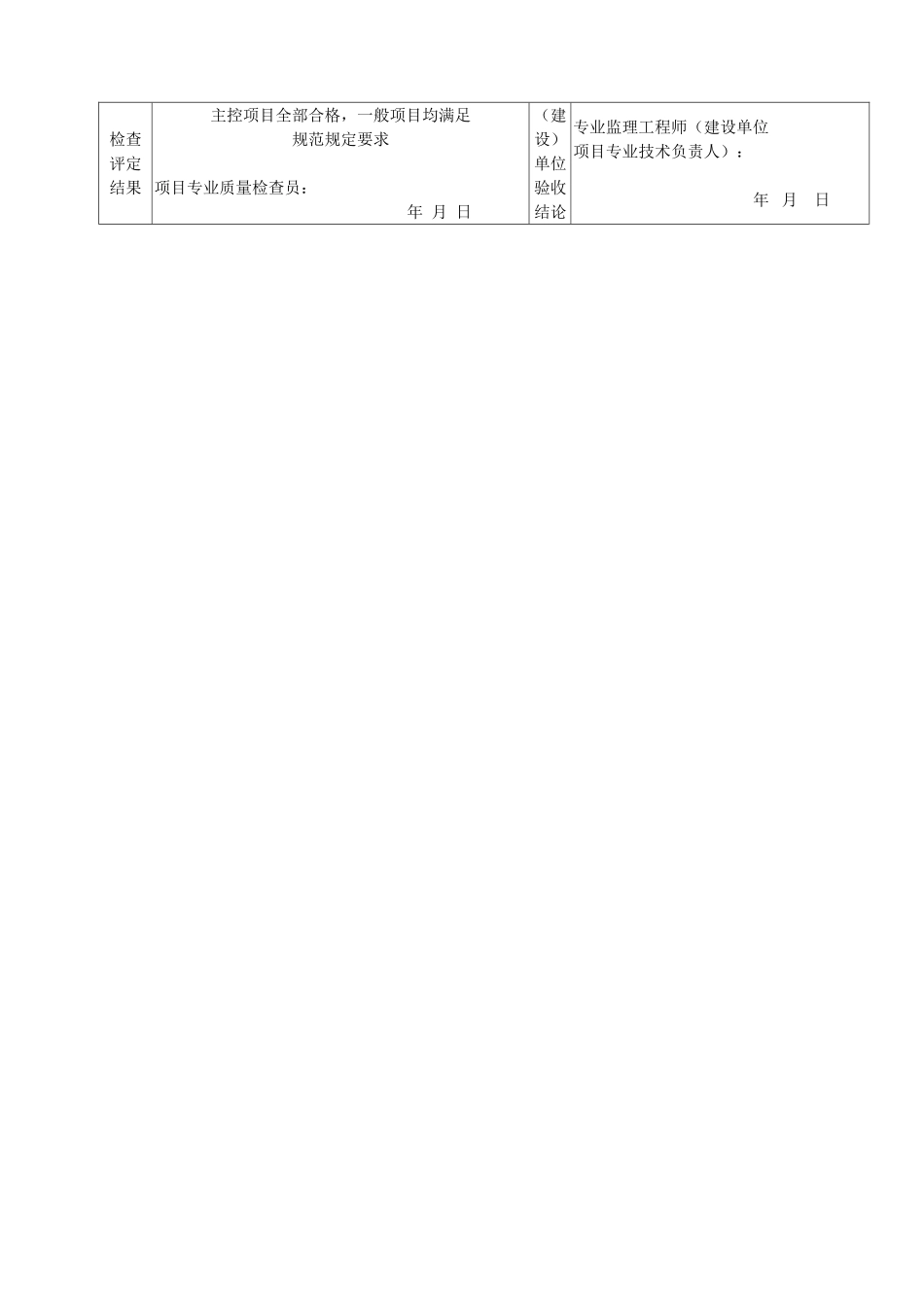A 3045饰面砖粘贴工程检验批质量验收记录表1.doc_第2页