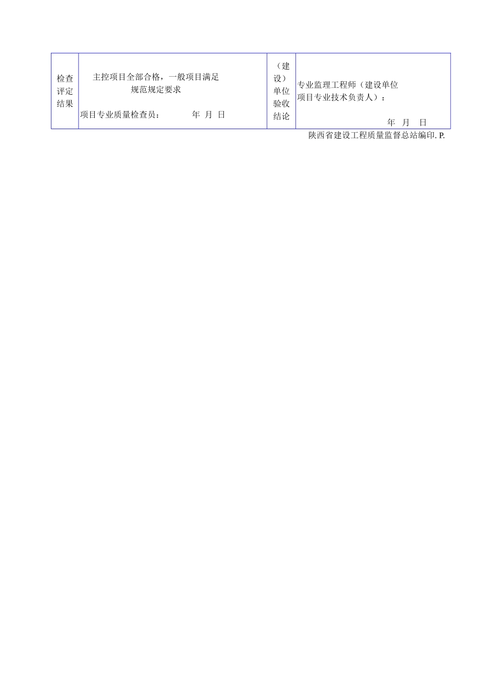 A 3054水性涂料涂饰工程检验批质量验收记录表.doc_第2页