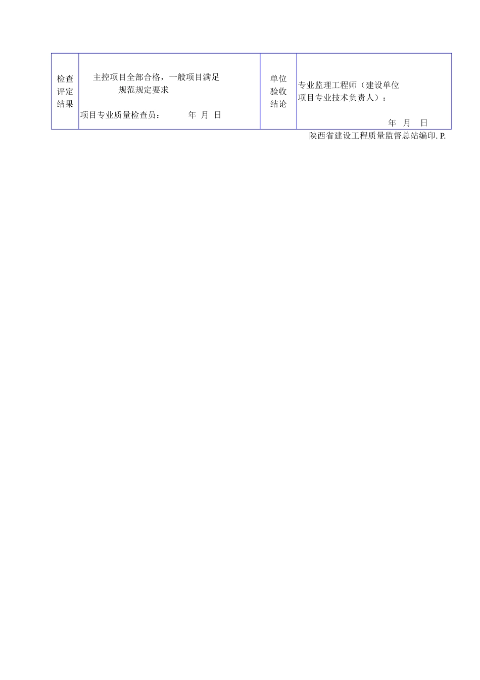 A 3062护栏和扶手制作与安装工程检验批质量验收记录表.doc_第2页