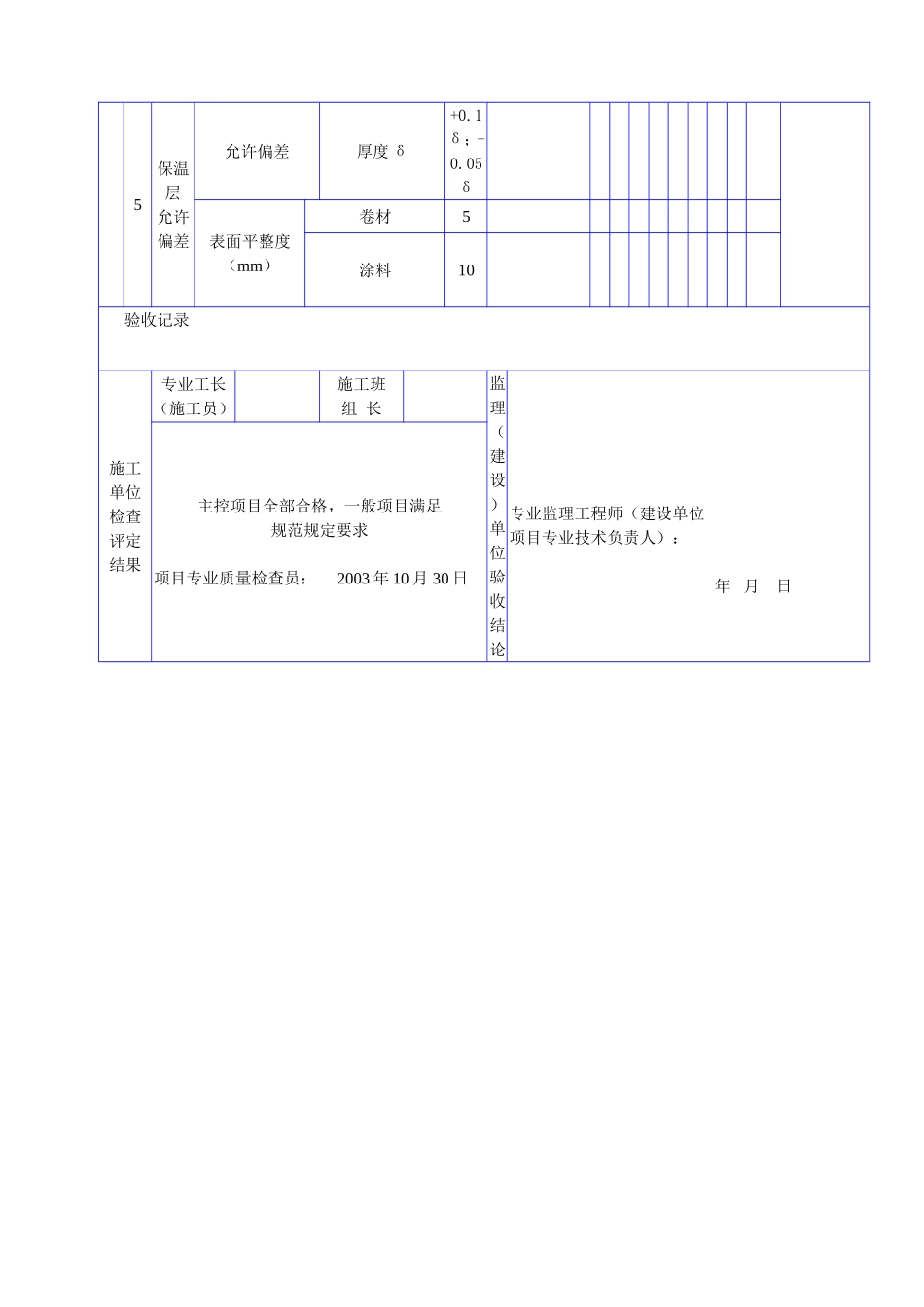 A 5003给水设备安装工程检验批质量验收记录表.doc_第2页