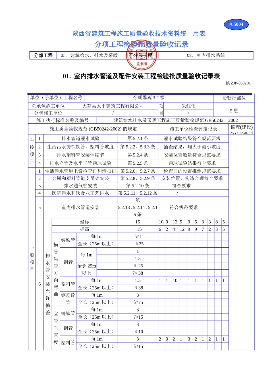 A 5004室内排水管道及配件安装工程检验批质量验收记录表.doc_第1页