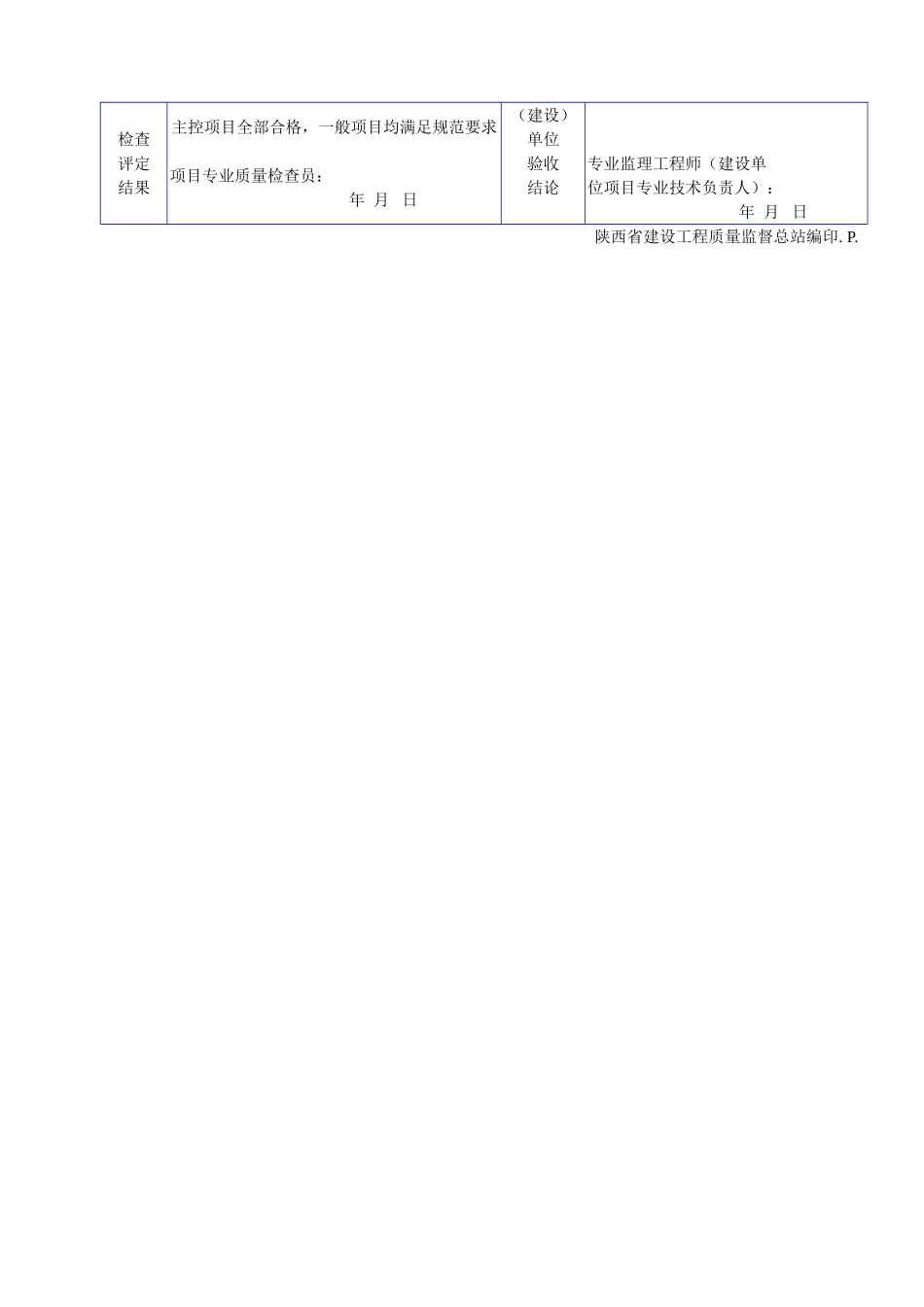 A 6005成套配电柜,控制柜(屏,台)和动力,照明配电箱(盘)安装检验批质量验收记录表doc.doc_第2页