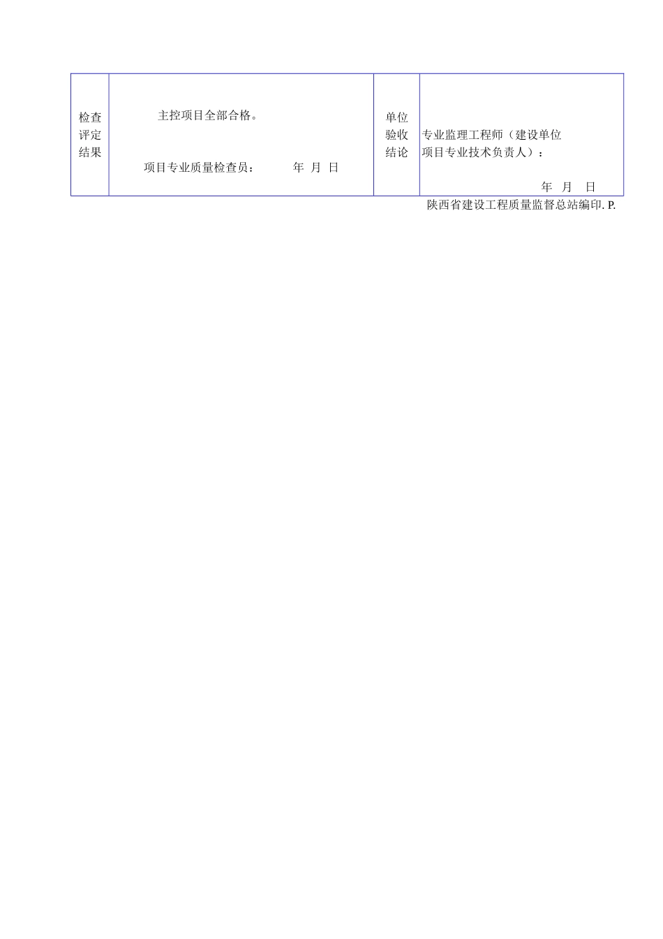 A 6023建筑物照明通电试运行检验批质量验收记录表（室内）.doc_第2页