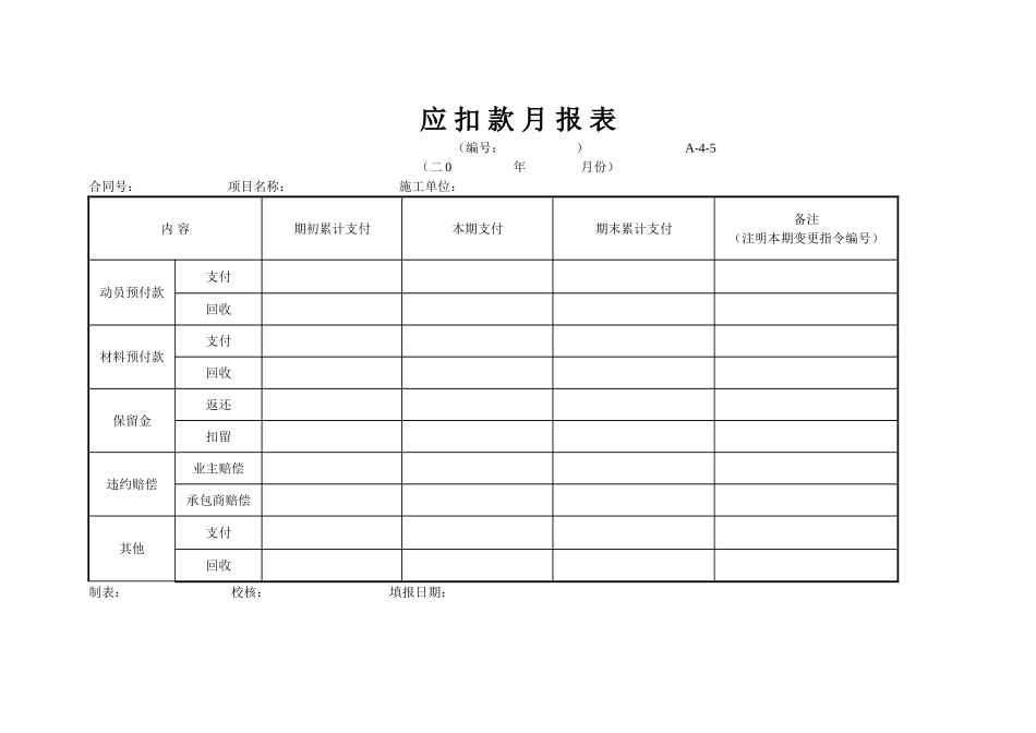 A-4-5应扣款月报表.doc_第1页
