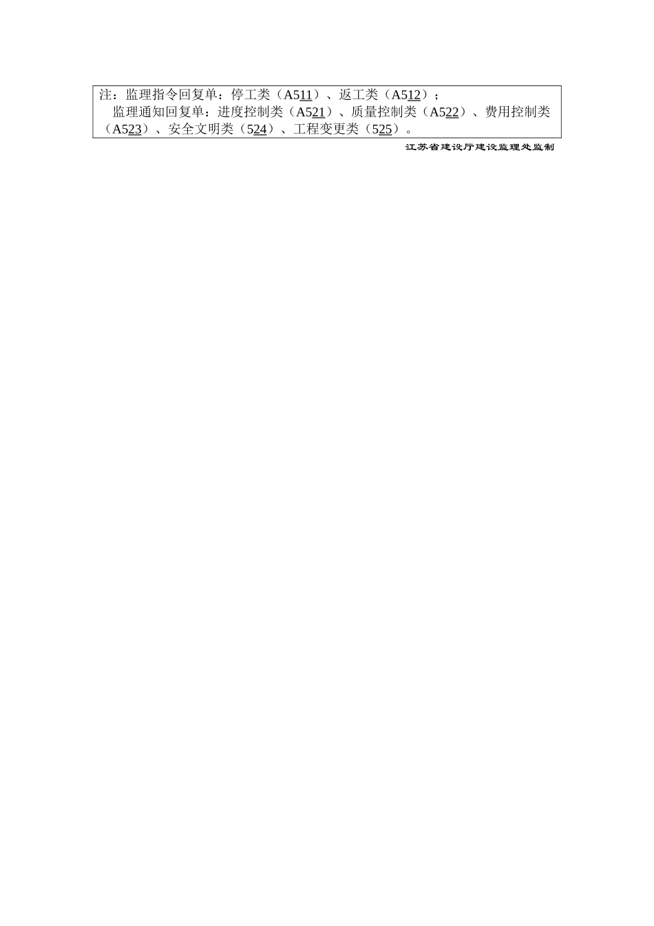 A5监理工程师指令回复单.doc_第2页