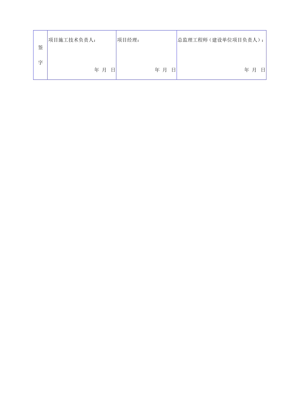 B 1032强制性条文执行情况汇总表  .doc_第2页
