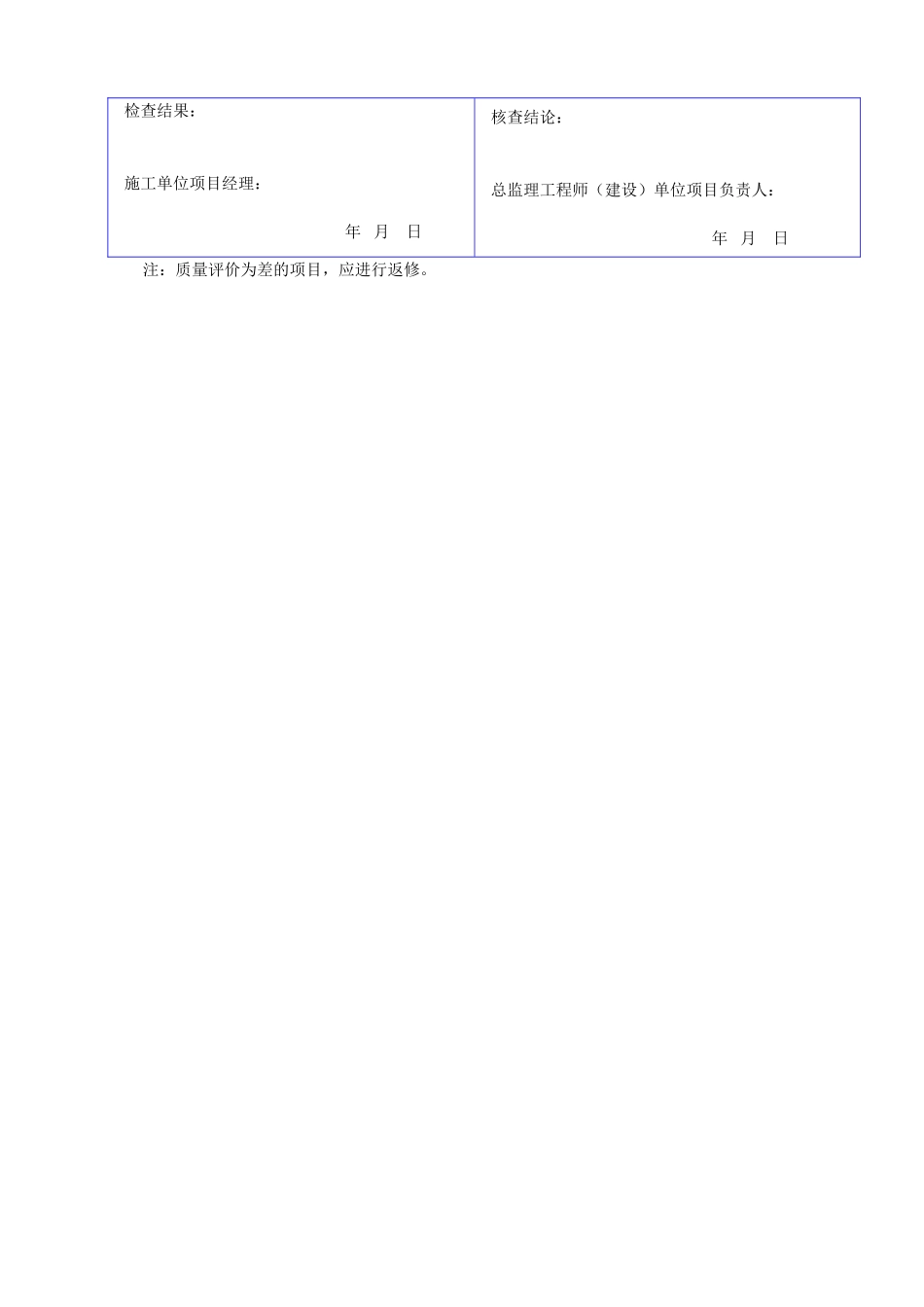 B 1033幕墙工程观感质量检查记录.doc_第2页