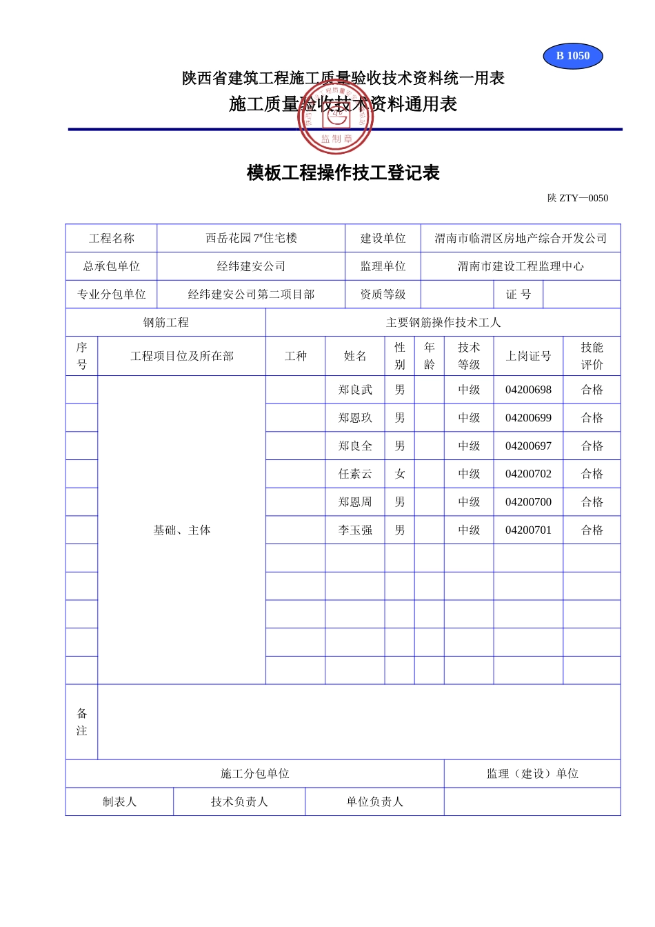 B 1050模板工程操作技工登记表.doc_第1页