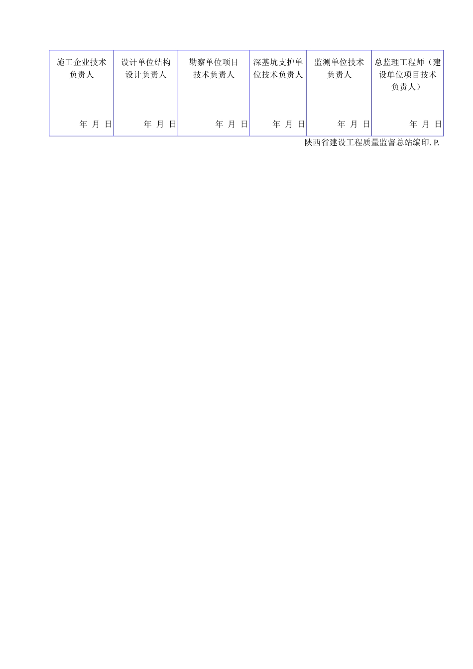 B 1060工程质量责任单位地基验槽验收记录.doc_第2页