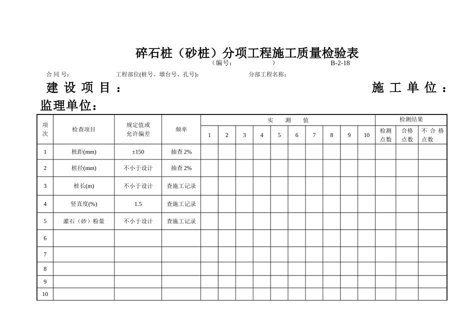 B-2-18 碎石桩（砂桩）分项工程施工质量检验表.doc_第1页