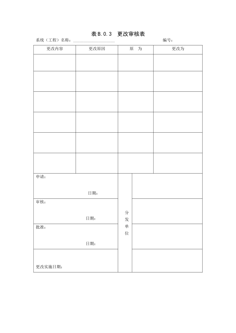 B3表B.0.3  更改审核表.doc_第1页
