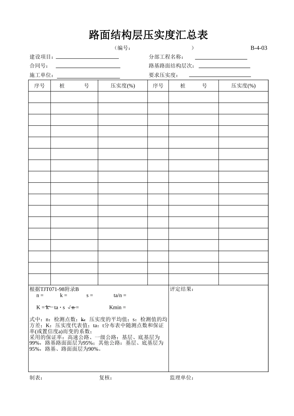 B-4-03 路基结构层压实度汇总表.xls_第1页
