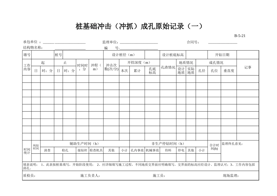 B-5-21 桩基础冲击（冲抓）成孔原始记录（一）.xls_第1页