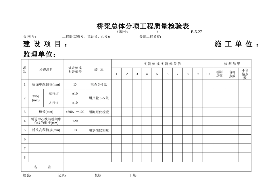 B-5-27 桥梁总体分项工程质量检验表.doc_第1页