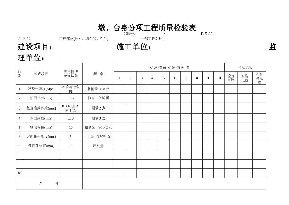 B-5-32 墩、台身分项工程质量检验表.doc_第1页