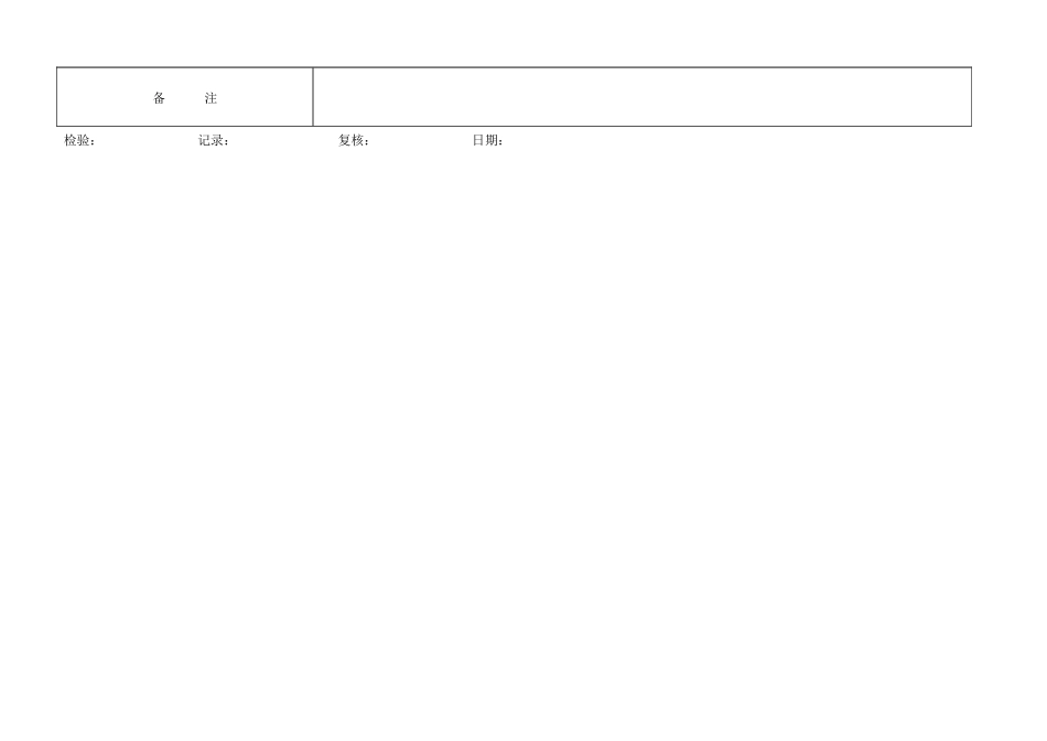 B-5-36 大体积构件浇筑分项工程质量检验表.doc_第2页