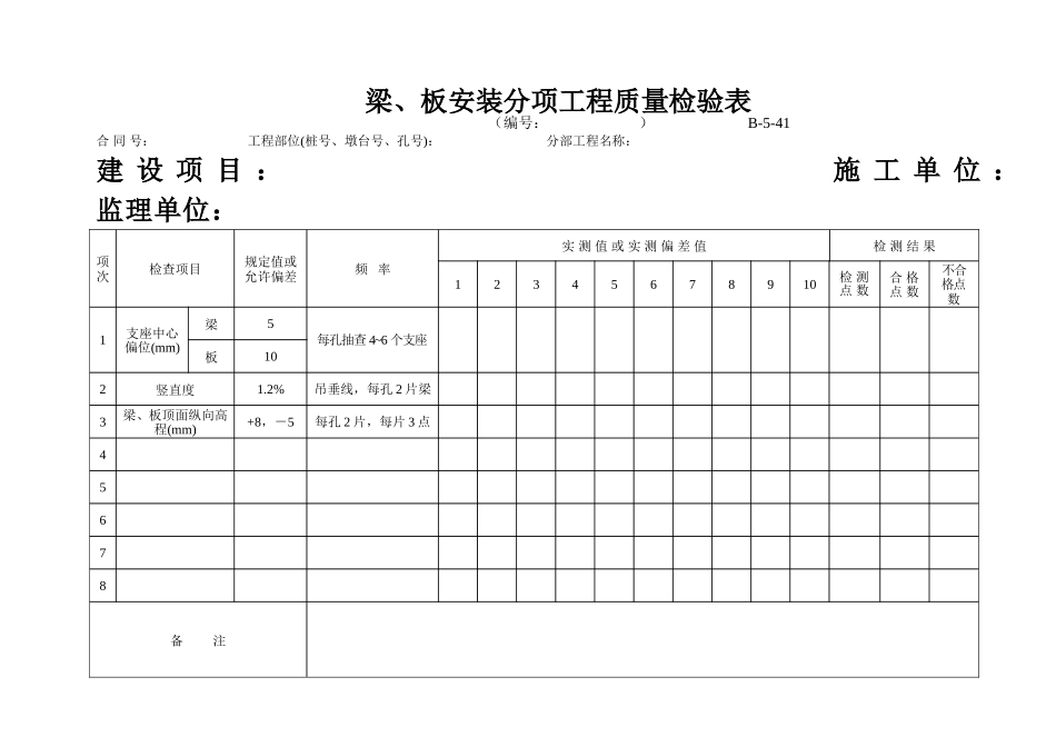 B-5-41 梁、板安装分项工程质量检验表.doc_第1页