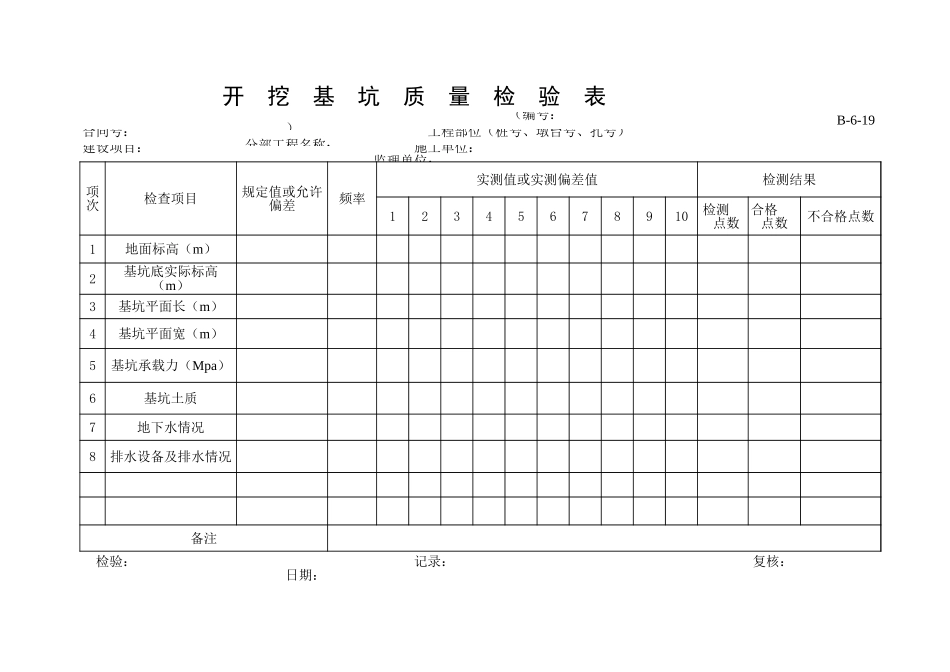 B-6-19开挖基坑质量检验表.xls_第1页